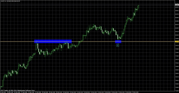 Click to Enlarge

Name: usdjpy_borc.jpg
Size: 206 KB