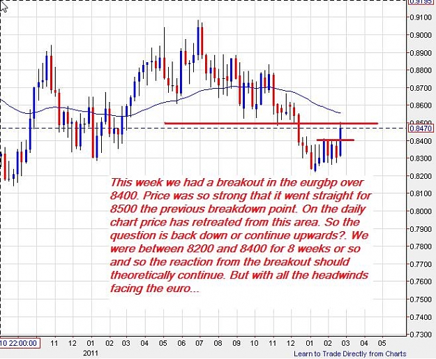 Click to Enlarge

Name: eurgbp-weekly-25022012.jpg
Size: 86 KB