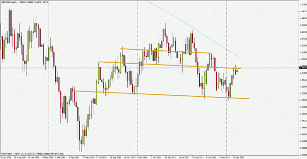 Click to Enlarge

Name: gbpusd120224w1.gif
Size: 28 KB