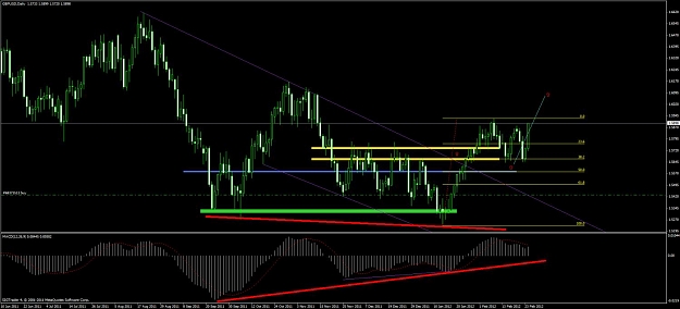Click to Enlarge

Name: chart4.jpg
Size: 100 KB