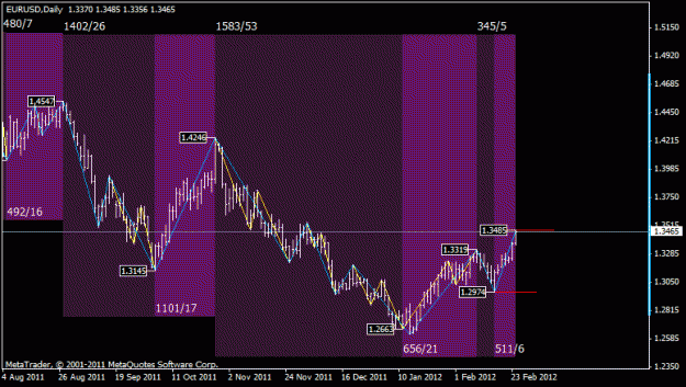 Click to Enlarge

Name: eurusd.gif
Size: 18 KB