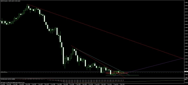 Click to Enlarge

Name: chart3.jpg
Size: 70 KB