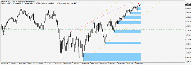 Click to Enlarge

Name: dowjones.png
Size: 25 KB