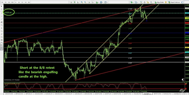 Click to Enlarge

Name: EurGbp short.jpg
Size: 152 KB