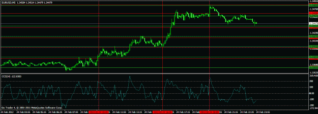 Click to Enlarge

Name: fx.gif
Size: 20 KB
