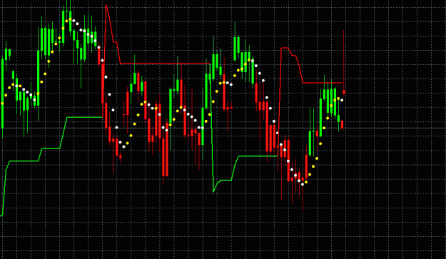 Click to Enlarge

Name: audusd4hour.gif
Size: 30 KB