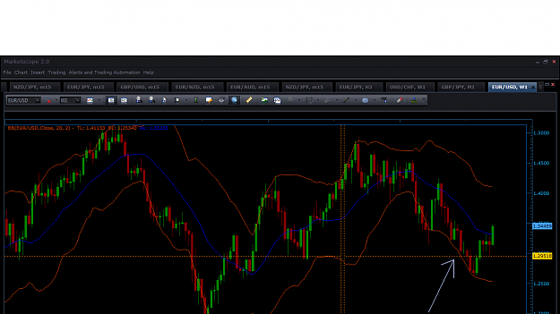 Click to Enlarge

Name: bb wk chart.png
Size: 65 KB