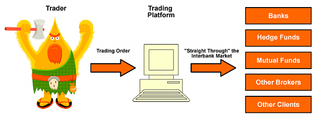Click to Enlarge

Name: no-dealing-desk.png
Size: 254 KB