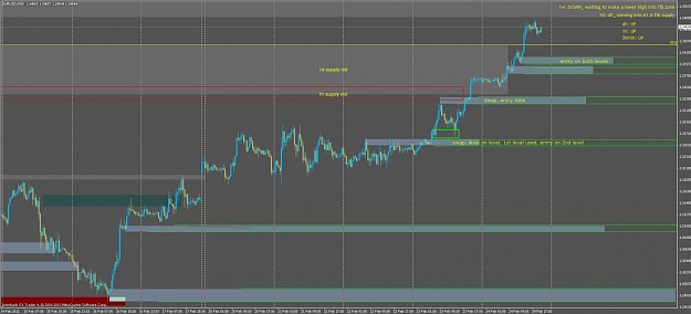 Click to Enlarge

Name: eurusd30min.jpg
Size: 91 KB