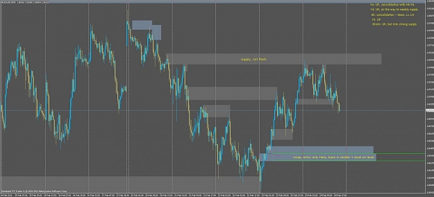 Click to Enlarge

Name: audusd30min.jpg
Size: 83 KB