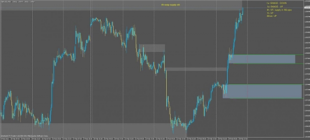 Click to Enlarge

Name: gbpusd30min.jpg
Size: 76 KB