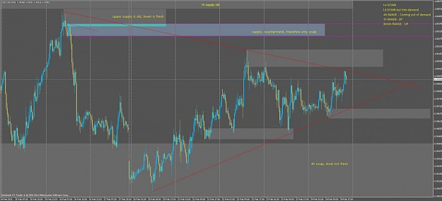 Click to Enlarge

Name: usdcad30min.jpg
Size: 84 KB