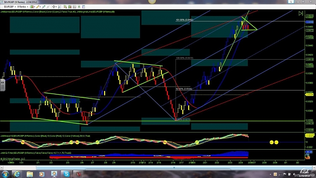Click to Enlarge

Name: eurgbp renko 9.jpg
Size: 153 KB