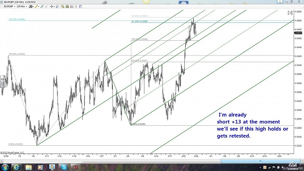 Click to Enlarge

Name: EurGbp 60m.jpg
Size: 133 KB
