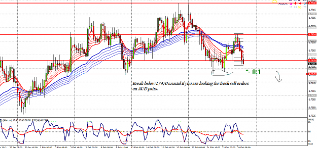 Click to Enlarge

Name: AUD index.png
Size: 68 KB