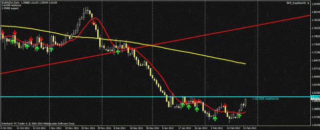 Click to Enlarge

Name: eurnzd227.gif
Size: 22 KB