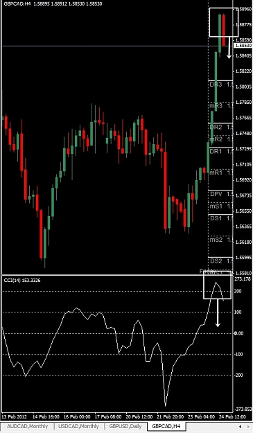 Click to Enlarge

Name: GBPCAD, H4, 2012 February 26.jpg
Size: 106 KB