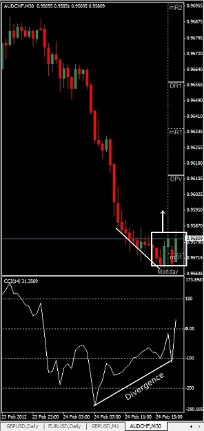 Click to Enlarge

Name: AUDCHF, M30, 2012 February 26.jpg
Size: 85 KB