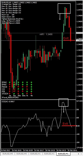 Click to Enlarge

Name: EURUSD, M1, February 26.jpg
Size: 123 KB