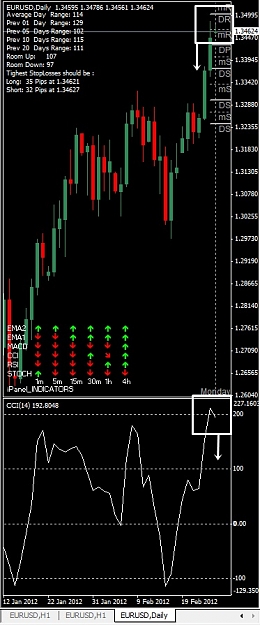 Click to Enlarge

Name: EURUSD, Daily, February 26.jpg
Size: 106 KB