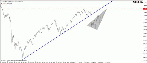 Click to Enlarge

Name: sp mini daily.gif
Size: 19 KB