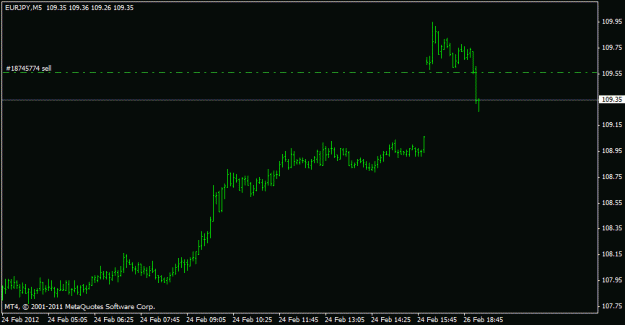 Click to Enlarge

Name: eurjpy trade.gif
Size: 9 KB