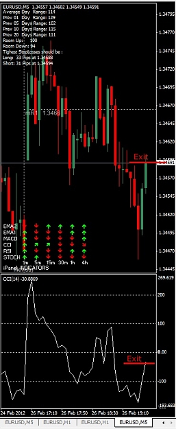 Click to Enlarge

Name: EURUSD, M5, February 26.jpg
Size: 101 KB