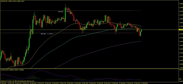 Click to Enlarge

Name: 5m chart.jpg
Size: 91 KB