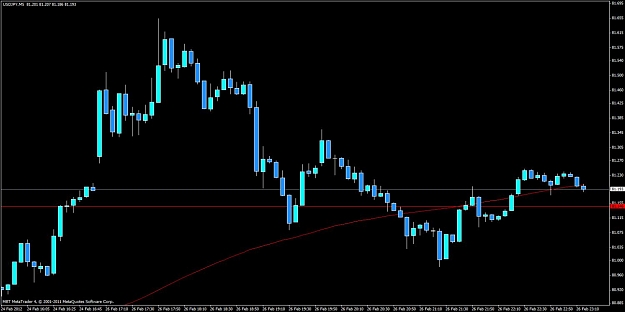 Click to Enlarge

Name: jpy2.jpg
Size: 74 KB