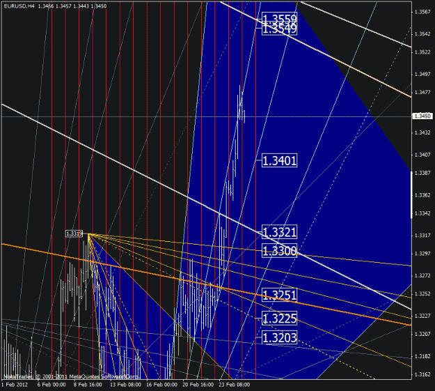 Click to Enlarge

Name: eurusd.gif
Size: 43 KB