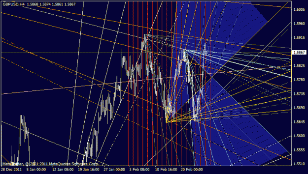 Click to Enlarge

Name: gbpusd.gif
Size: 33 KB
