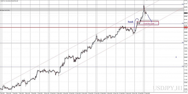 Click to Enlarge

Name: UJ feb 24th hook call.jpg
Size: 134 KB