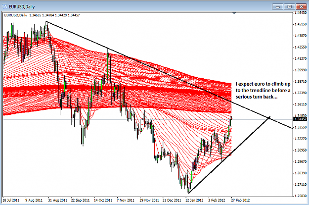 Click to Enlarge

Name: 2702_eurusd.png
Size: 56 KB