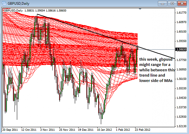 Click to Enlarge

Name: 2702_gbpusd.png
Size: 43 KB
