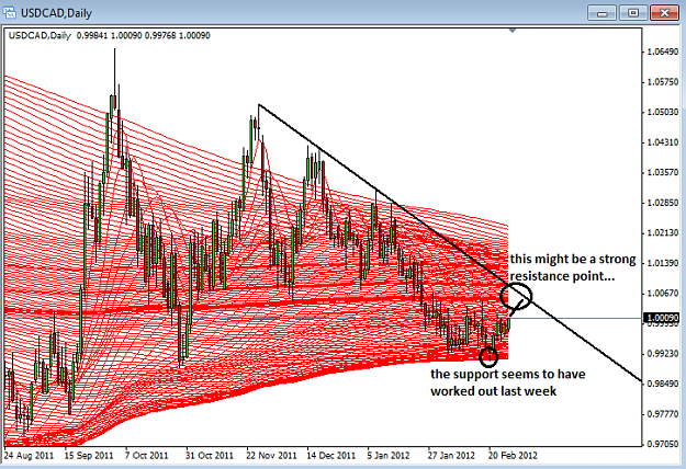 Click to Enlarge

Name: 2702_usdcad.png
Size: 53 KB