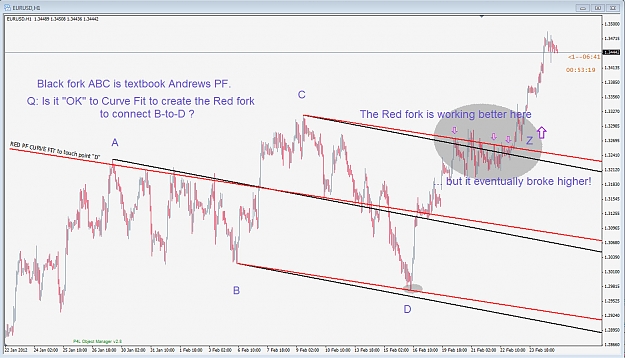 Click to Enlarge

Name: 2012-02-26 EU H1 Curve Fit.jpg
Size: 247 KB