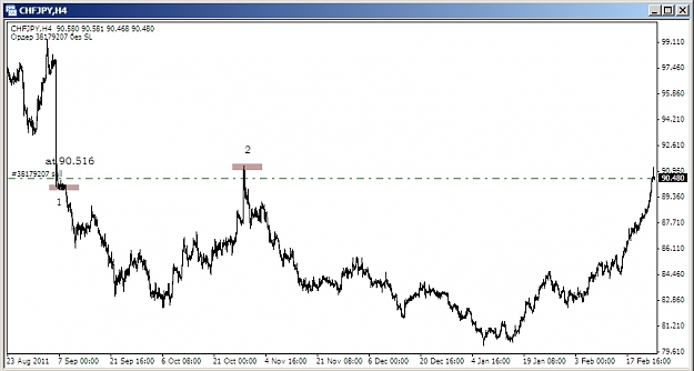 Click to Enlarge

Name: Sell CHFJPY.jpg
Size: 98 KB