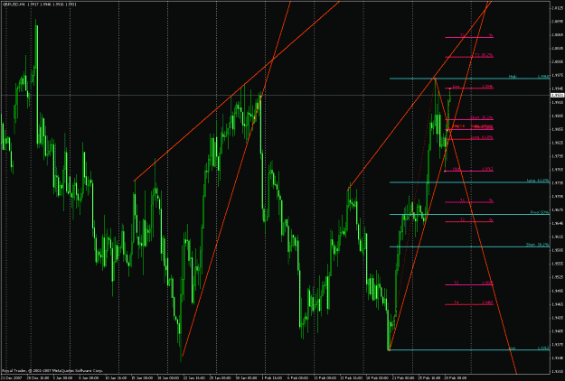 Click to Enlarge

Name: gbpusd_triangles.gif
Size: 43 KB
