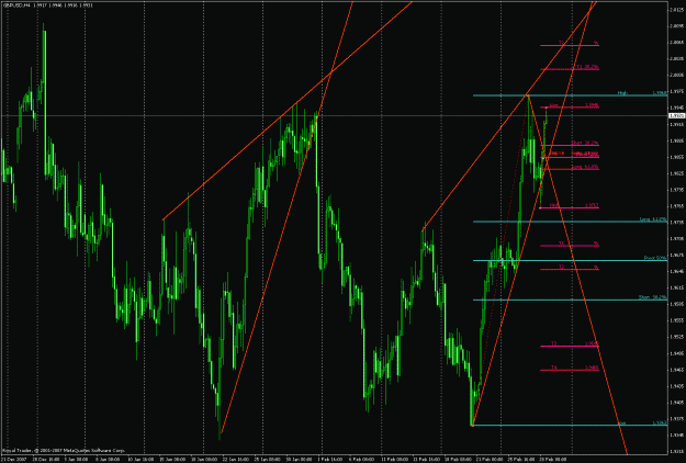 Click to Enlarge

Name: gbpusd_triangles.gif
Size: 43 KB
