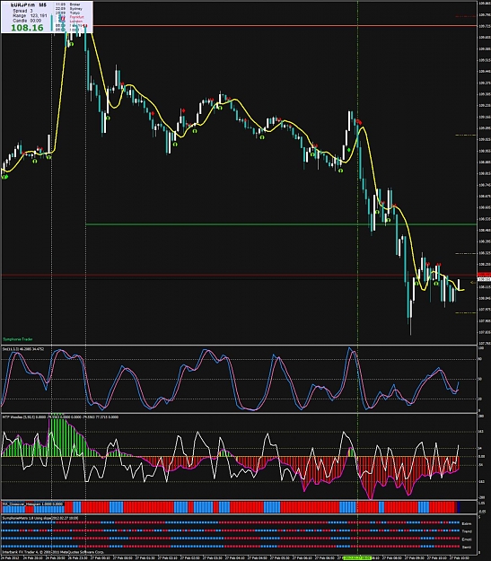 Click to Enlarge

Name: eurjpy.jpg
Size: 230 KB