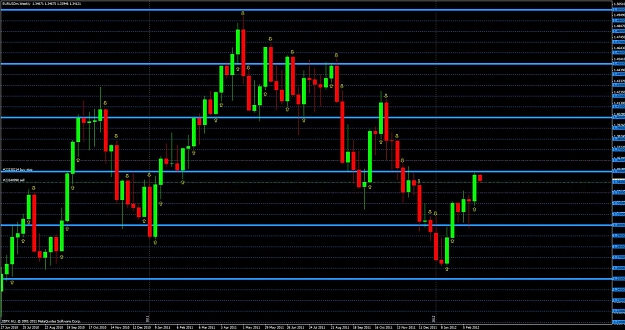 Click to Enlarge

Name: eurusd.jpg
Size: 174 KB