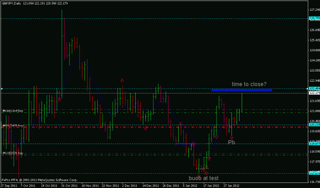 Click to Enlarge

Name: gbp.jpy. 07.02.12.gif
Size: 16 KB