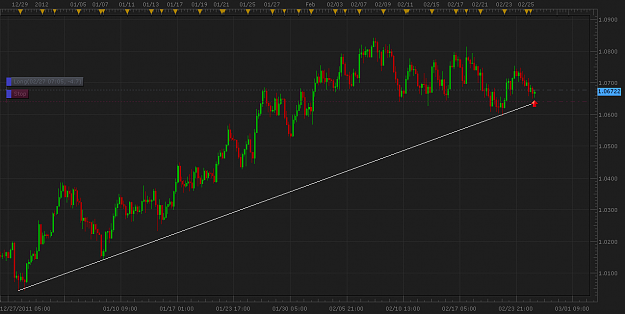 Click to Enlarge

Name: aud.usd.png
Size: 54 KB