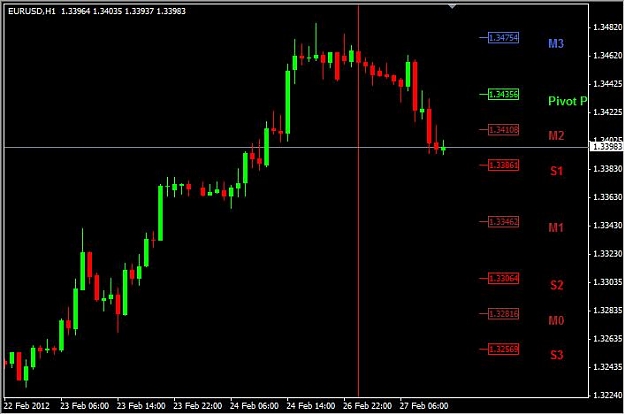Click to Enlarge

Name: Pivot_DOTS GMT+0.jpg
Size: 36 KB