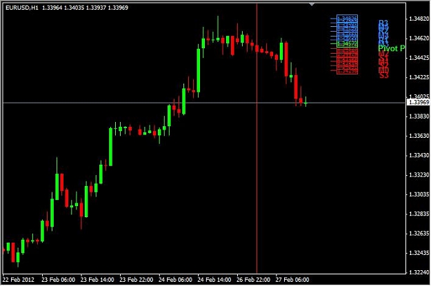 Click to Enlarge

Name: Pivot_DOTS GMT+2.jpg
Size: 35 KB