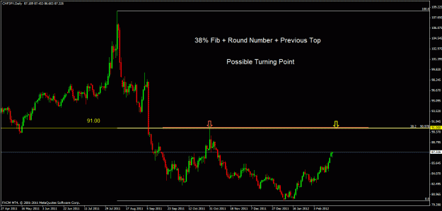 Click to Enlarge

Name: chfjpy d.gif
Size: 20 KB