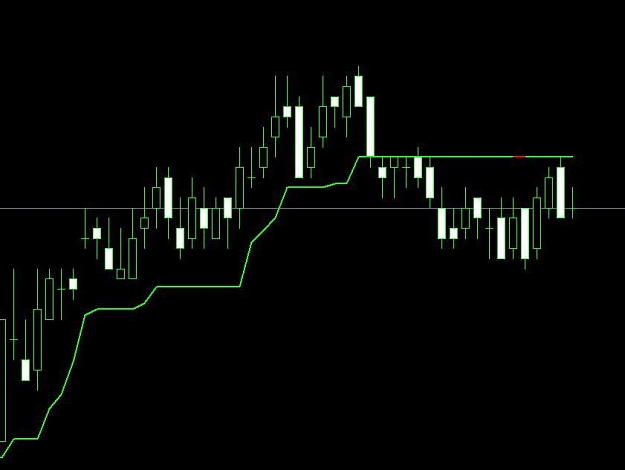 Click to Enlarge

Name: USDCAD 5 MINUTE CHART.JPG
Size: 31 KB