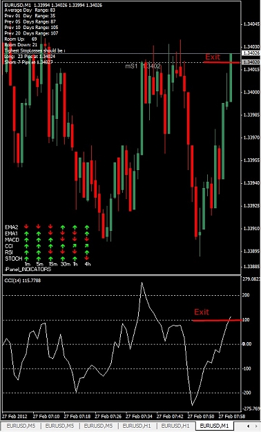 Click to Enlarge

Name: EURUSD, M1, February 26.jpg
Size: 130 KB