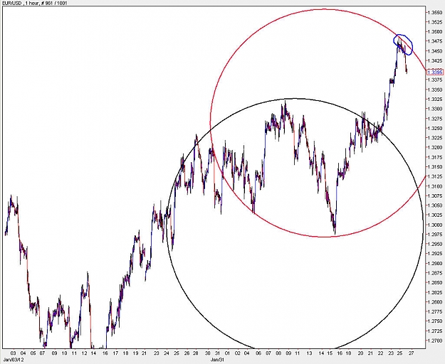 Click to Enlarge

Name: EURUSD_H1.jpg
Size: 122 KB
