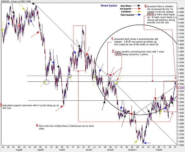 Click to Enlarge

Name: EURUSD_H4.jpg
Size: 186 KB